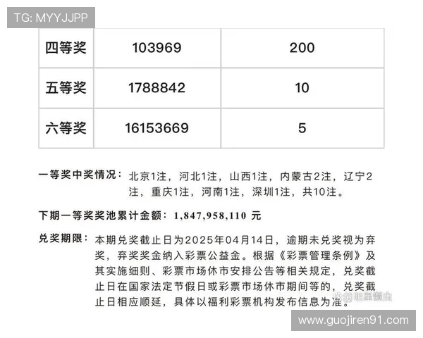 北京双色球开奖最新结果今日公布查询 北京双色球开奖最新结果今日公布查询